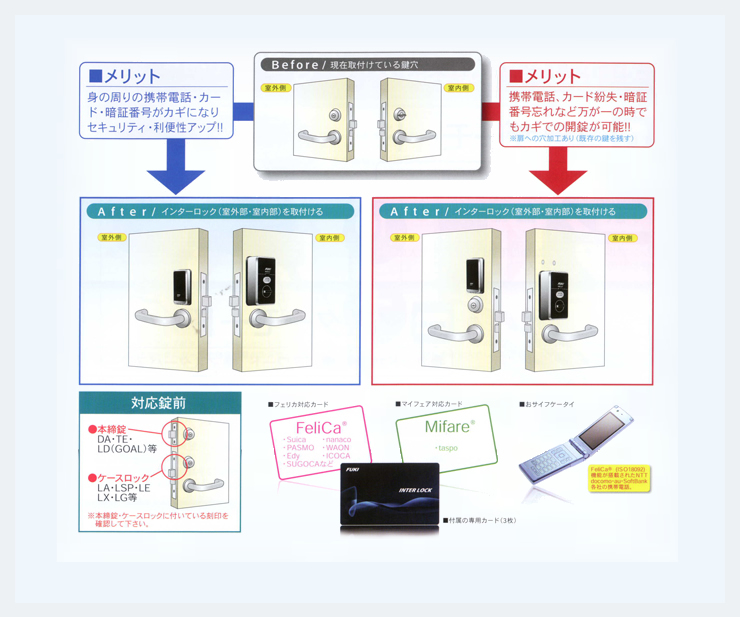 メリット